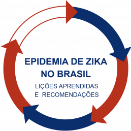 Imagem da capa da Carta de Recomendações Epidemia de Zika no Brasil – Lições aprendidas e recomendações. Cinco setas curvas que apontam para a mesma direção formam um círculo. Duas são azuis, duas são vermelhas e uma é branca. No centro do círculo está o título em letras azuis.