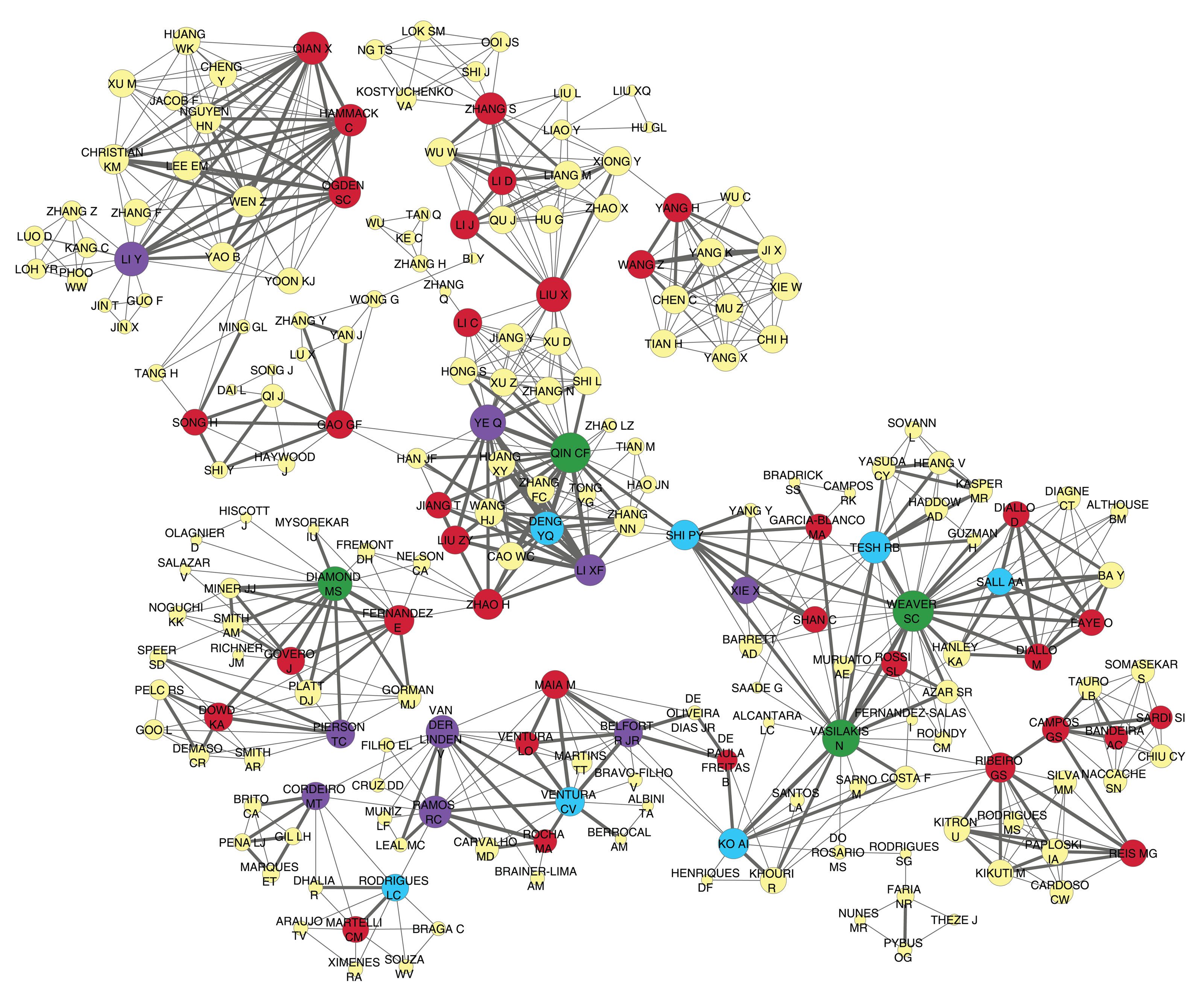 Ilustração de redes de colaboração de pesquisasobre Zika, formada por círculos coloridos conectados por linhas pretas. Cada círculo representa um pesquisador e os agrupamentos se encontram ligados em redes menores.